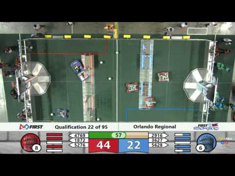 Match 22 Orlando Regional 2016