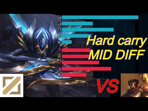 Kha'zix MID is OP in Season 13????? INSANE 2v8 DIAMOND GAME [Izond]