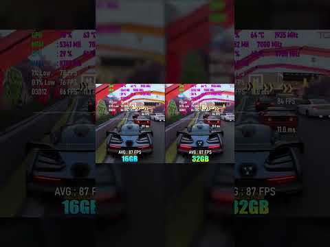 ✅¿REALMENTE ES NECESARIO 32 GB DE RAM? 🧐