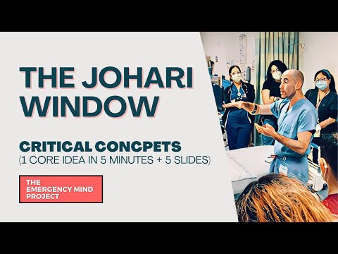 The Johari Window: Improving Team Communication and Problem Solving