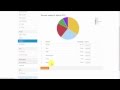 LeaseWeb CDN Tutorial #1: Dashboard introduction