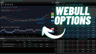 How to Trade Options on Webull (for Beginners!)