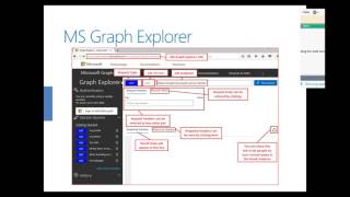 A Walk-through Of The New MS Graph Explorer