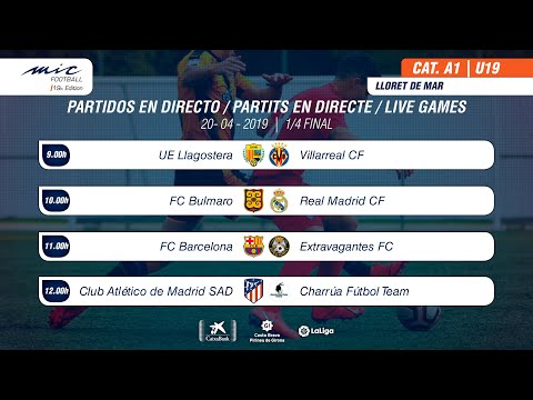 MICFootball'19 - Juvenil - U19 1/4 final