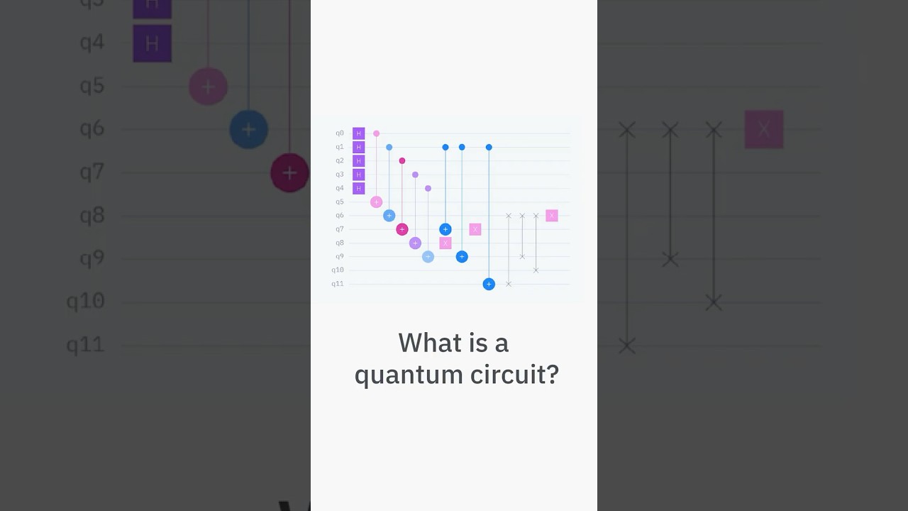What is a quantum circuit?