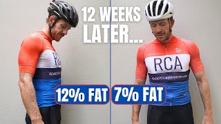 I Made Three Simple Nutrition Changes (Fast at 41)