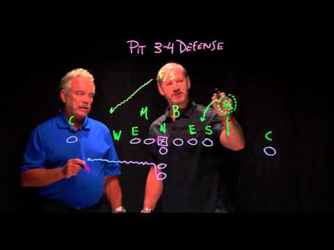 Pat Kirwan Show: The 3-4 Defense
