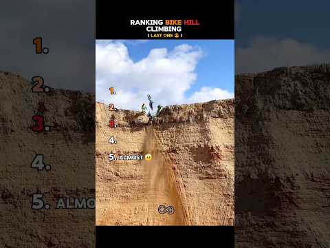 Ranking Bike Hill Climbing