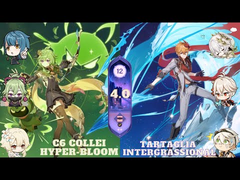 【GI Mobile】F2P C6 Collei Hyper-Bloom & Tartaglia Intergrassional 4.0 Spiral Abyss Floor 12 9 Stars