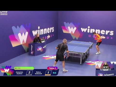 Winners League  02.06.21 Kolomiets Vladimir - Ziakun Aleksandr 22:30
