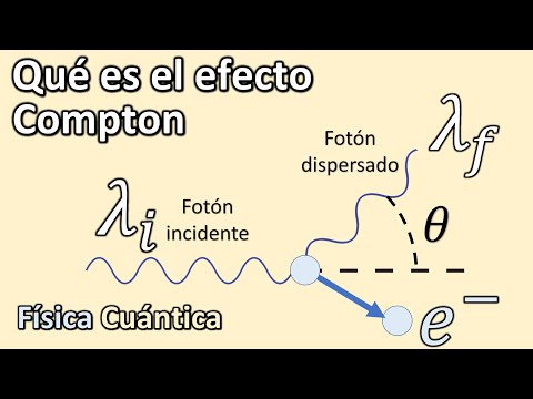 Qué es el Efecto Compton