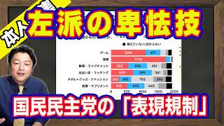 卑怯な国民民主党の「表現規制」。伊藤たかえ「広告」への圧力手法。法律ではない「自主規制」という左派の得意技。小林さやかをアシストした石破茂「負のオーラ」｜【ライブ・切り取り】#1305