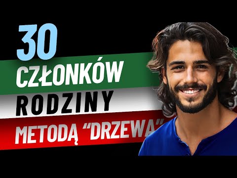 Nauka Włoskiego | Członkowie Rodziny w 5 minut  - Metodą Drzewa