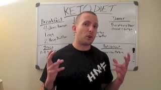 Get Shredded: Sample Keto Diet Plan