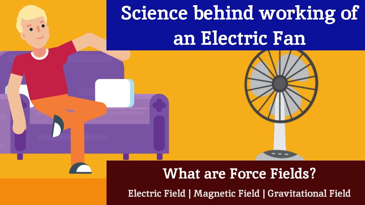 How Does Electricity Move a Fan? Explained simply using force fields.