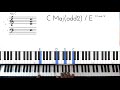 My Father was/is by Fred Hammond piano tutorial