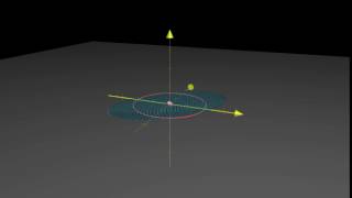 ShearThenProjectnOntoEquatorAntipodalCollisionIn3D