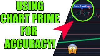 Using Chart Prime to Find Edge in Markets | Powerful Strategies