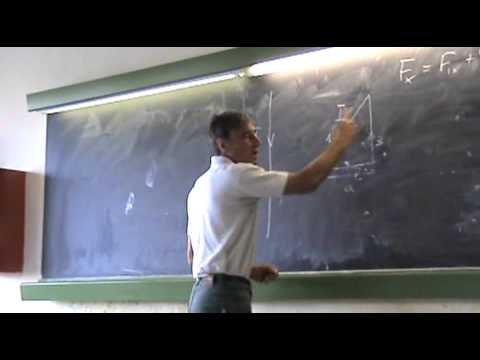 Fisica 2 - Lezione 19