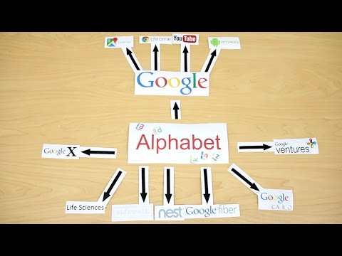 What is Alphabet, the new Google?