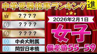 進塾公式の三田国際科学学園中学校動画一覧のサムネイル