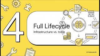 FundRobin vs. Granted.ai: Building Grant Infrastructure