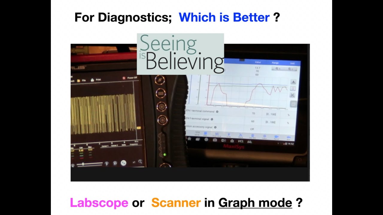 Labscope or Scanner, Which is Better