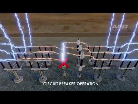 Electrical Substation Operation Processes ( Perfect Animation )