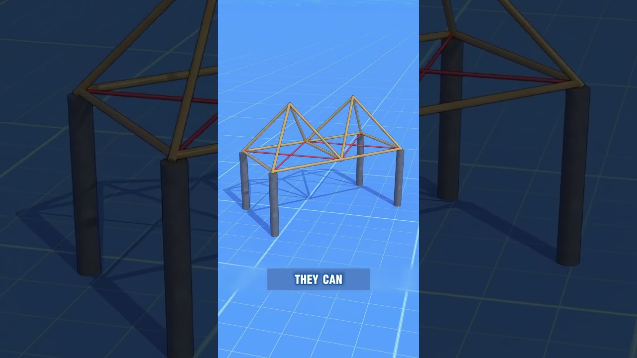 Why Are Triangles So Strong?