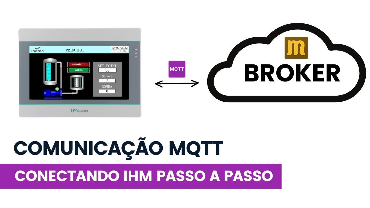 IHM WECON utilizando Protocolo MQTT com Broker MAQIATTO | INETEC