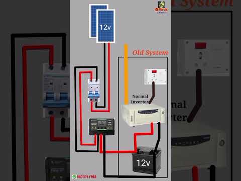 UTL 1075 12V Off grid inverter  Solar Inverter