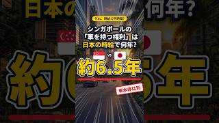 シンガポールで車を持つ権利は、約1,600万円(1,100万円〜?)。あなたは、買って車を持つ?それとも持たない?
