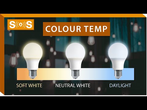 Colour Temperature Explained | Spec. Sense