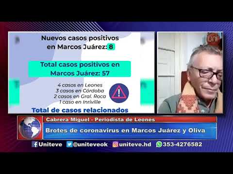 Ya son 57 casos positivos decoronavirus en Marcos Juárez