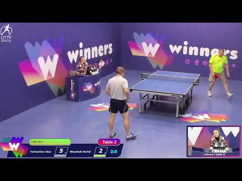 Winners League 14.11.21 Torhachov Ihor - Stryzhak Serhii 18:30