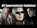 The League Of Extraordinary Gentlemen Explained