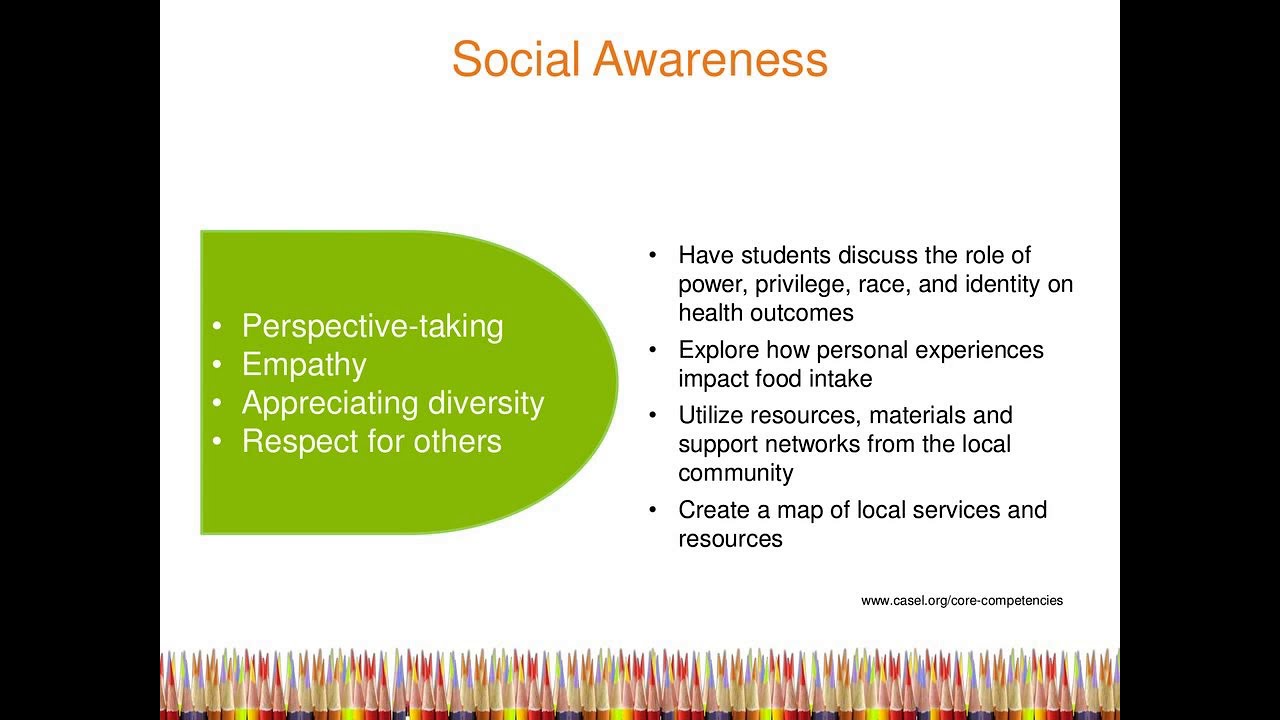 Transforming School Communities through WSCC: SEL and the Role of Health Educators in Schools