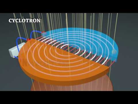 Principle and Working of Cyclotron - YouTube