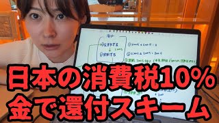 日本の「消費税10%」還付制度を利用して、国から消費税を奪うスキームを解説します。