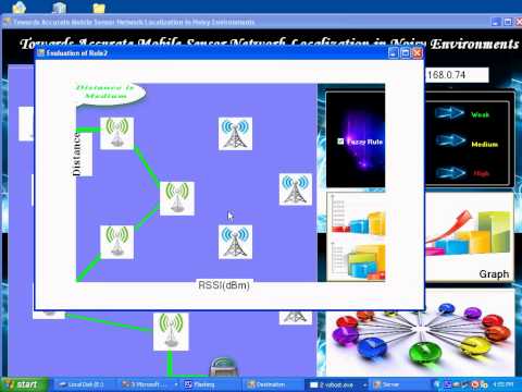 Towards Accurate Mobile Sensor Network