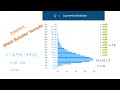 An Intuitive Explanation The Black Scholes Formula