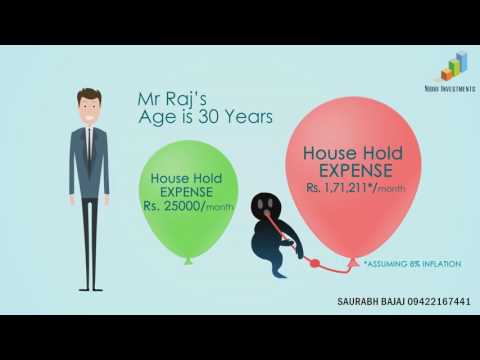 Saurabh Bajaj Retirement Planning