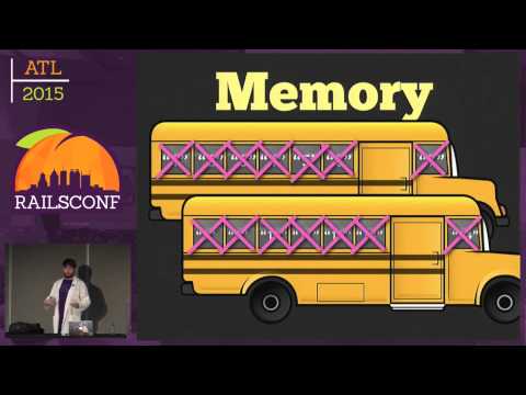 RailsConf 2015 - Speed Science