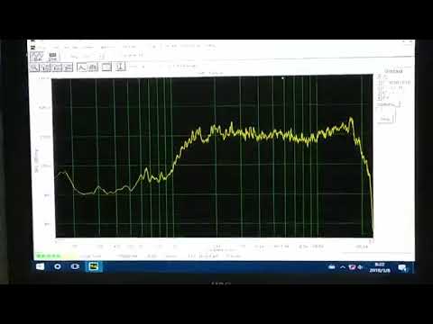 HS51F High frequency compression driver Spectrum