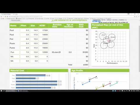 Capsim Capstone Incredible Getting Started & R&D Tutorial: Tips, Tricks & Advice