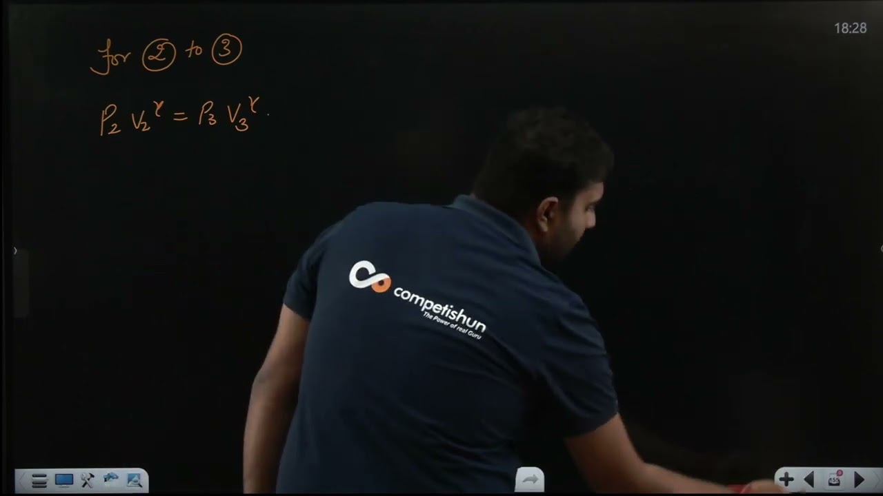 Video Solution