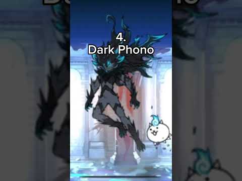 Ranking Uber Rare Cats In Battle Cats #battlecats