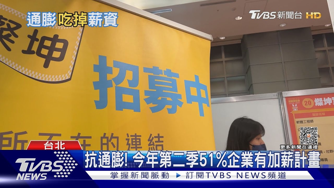 沒加薪就是減薪! 通膨壓力時代勞資新課題