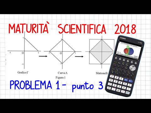 MATURITÀ SCIENTIFICA 2018 - PROBLEMA 1 (p.to3) (Con Calc. Grafica CASIO FX-CG50)     _ MU20 _ CG505