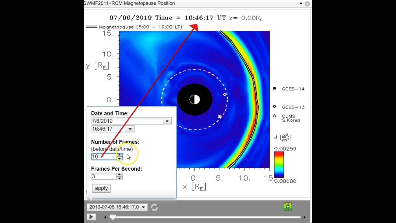 How to Use the MagnetoPause Model.
